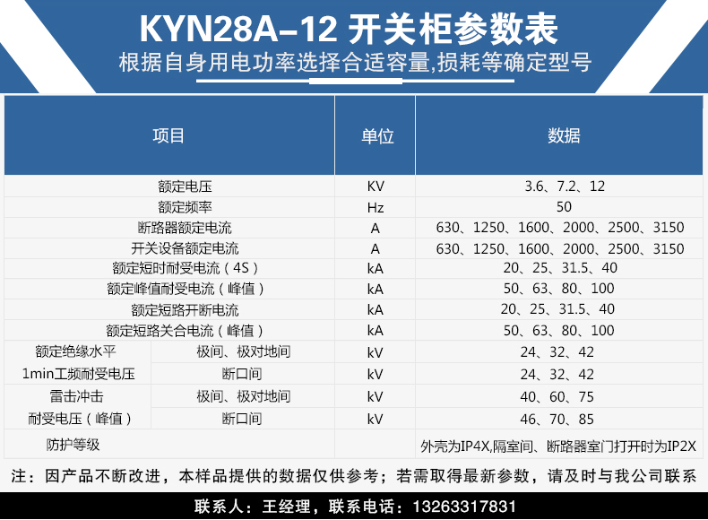 KYN28A-12型鎧裝移開式交流金屬封閉開關(guān)柜_02-1.jpg